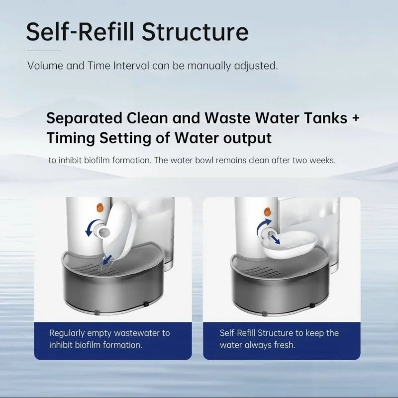 Smart Pet Water Dispenser – Rechargeable Automatic Hydration System for Cats & Dogs
