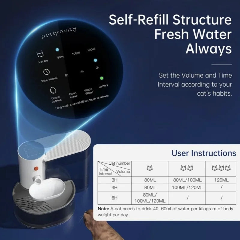 Smart Pet Water Dispenser – Rechargeable Automatic Hydration System for Cats & Dogs