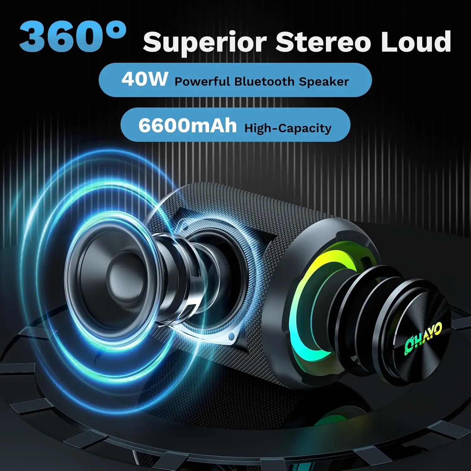 Bluetooth Speaker,Ipx7 Waterproof Portable Speaker Bluetooth Wireless Loud with Dual Voice Coil,Deep Bass, 40W 360° Sound